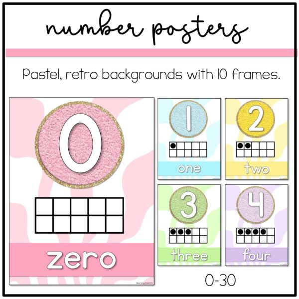 Number Posters for Classroom Retro Pastel Number Posters