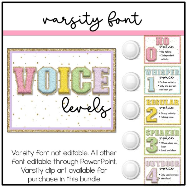 Retro Pastel Voice Levels Retro Pastel Voice Level Posters
