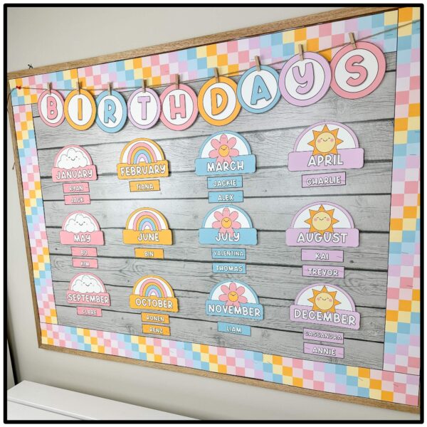 Slide2 pastel dreams birthday display