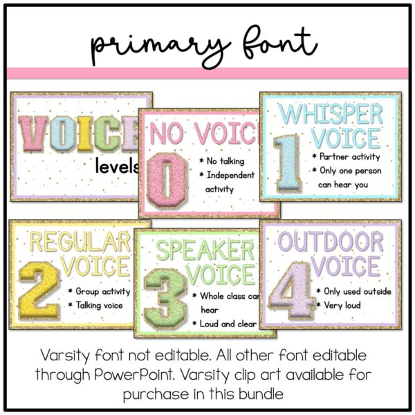 Voice Level Posters Retro Pastel Voice Level Posters