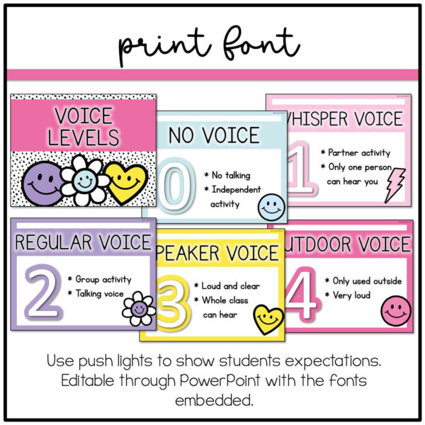 bright-classroom-decor Happy Brights Voice Level Posters
