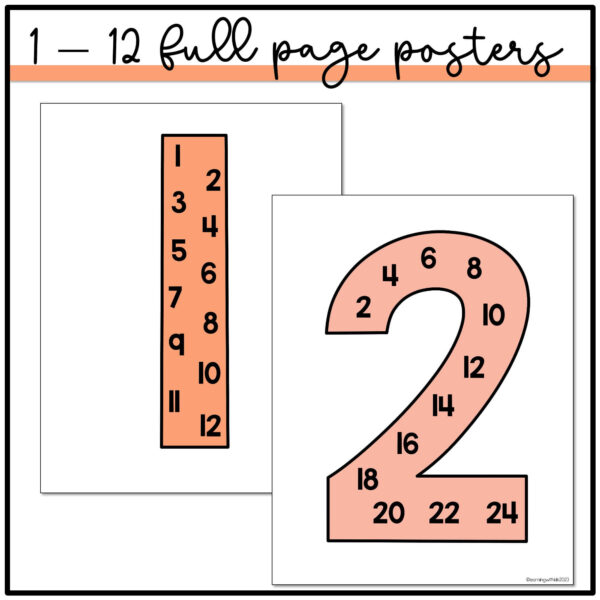 disco-classroom-decor Disco Floral Skip Counting Posters