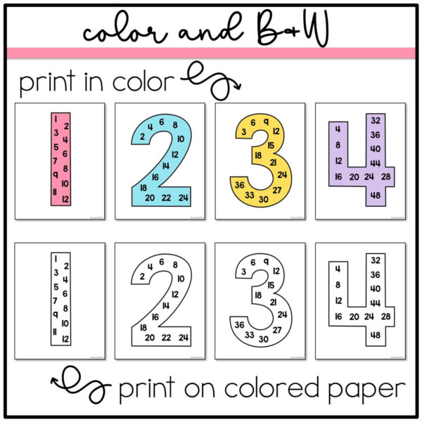 multiples-display Retro Pastel Skip Counting Posters