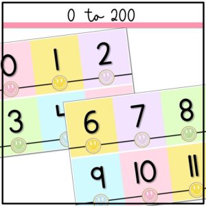 Retro Pastel Number Line