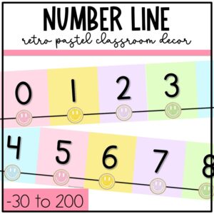 Retro Pastel Number Line