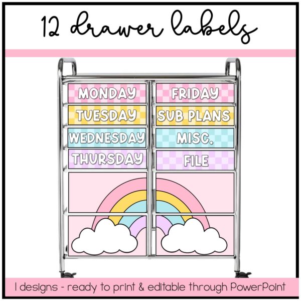 rolling-cart-labels Pastel rolling cart labels