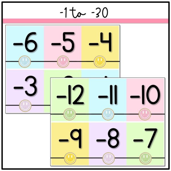smiley-face-number-line Retro Pastel Number Line