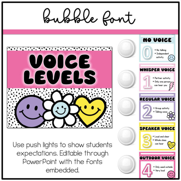 voice-levels-classroom Happy Brights Voice Level Posters