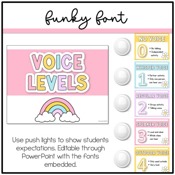 Pastel Voice Level Posters Pastel Voice Level Posters