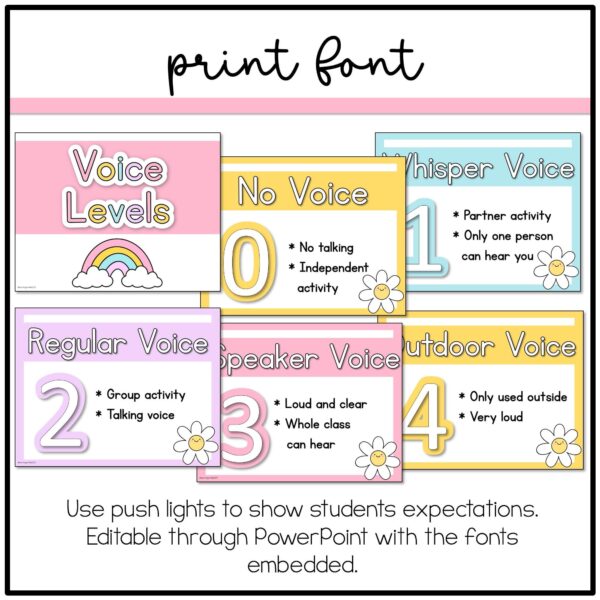 Pastel Voice Level Posters Pastel Voice Level Posters