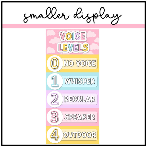 Pastel Voice Level Posters Pastel Voice Level Posters