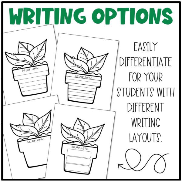 Spring Writing Activity Spring Writing Activity