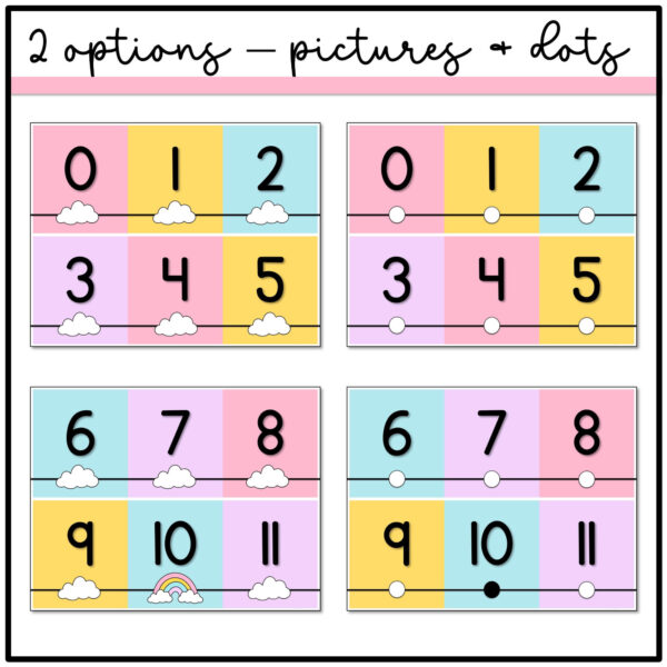 classroom-number-line pastel number line