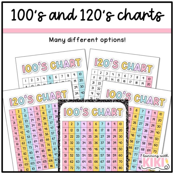 100-120-chart 100-120-chart