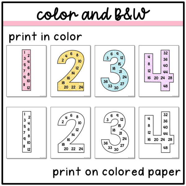 editable-skip-counting-posters editable-skip-counting-posters