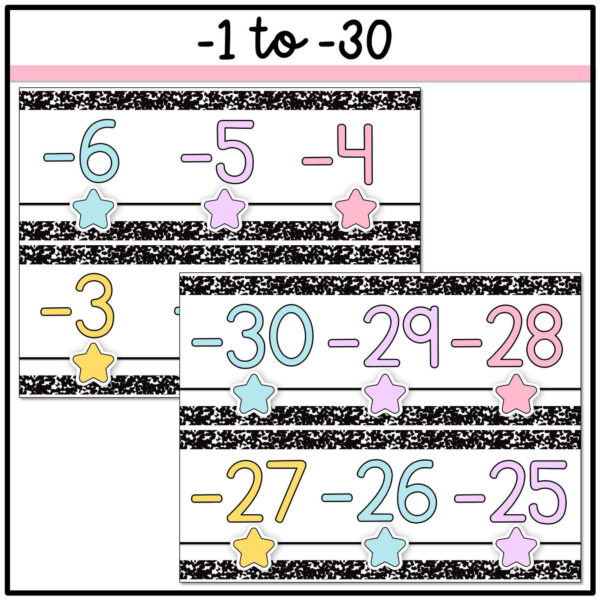 number-line-with-negatives number-line-with-negatives