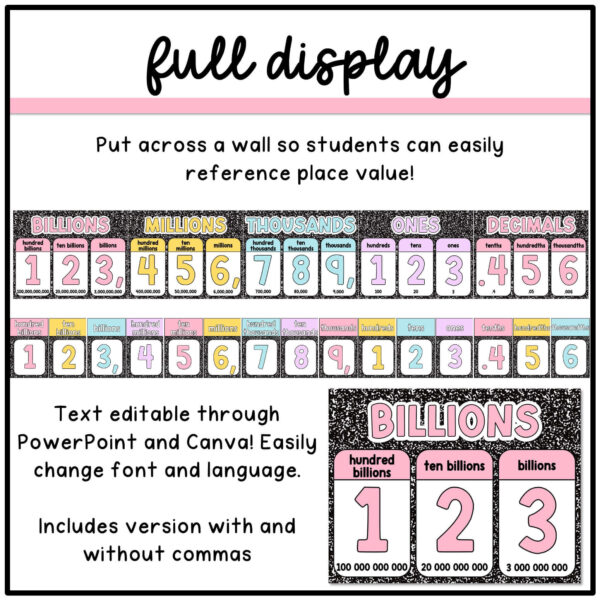 pastel-place-value-chart pastel-place-value-chart