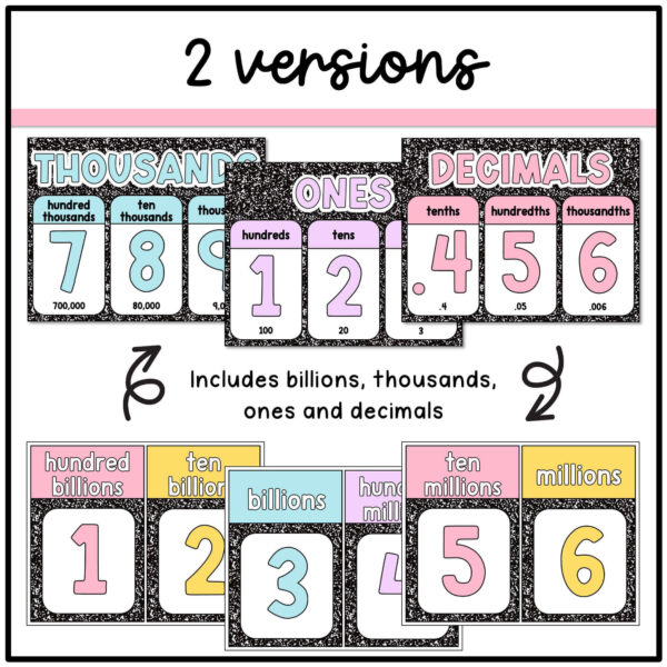 place-value-chart place-value-chart